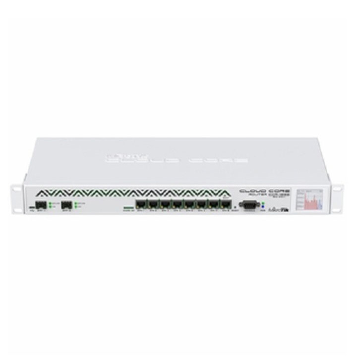 Cloudcore Router 2S CCR1036 8G 2S PLUS EM