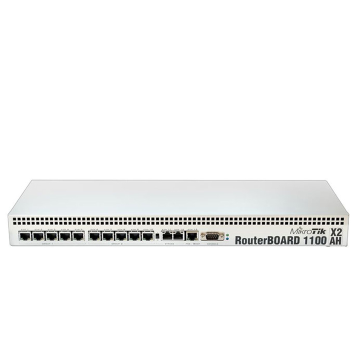 Gigabit Router Dual Core RB1100AHX2