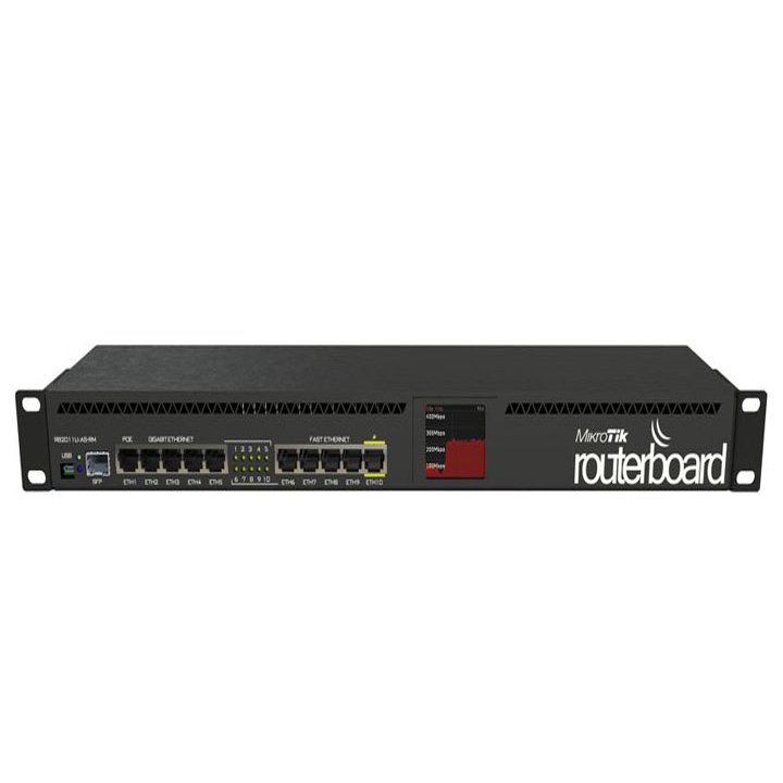 MikroTik RouterBOARD RB2011UiAS RM